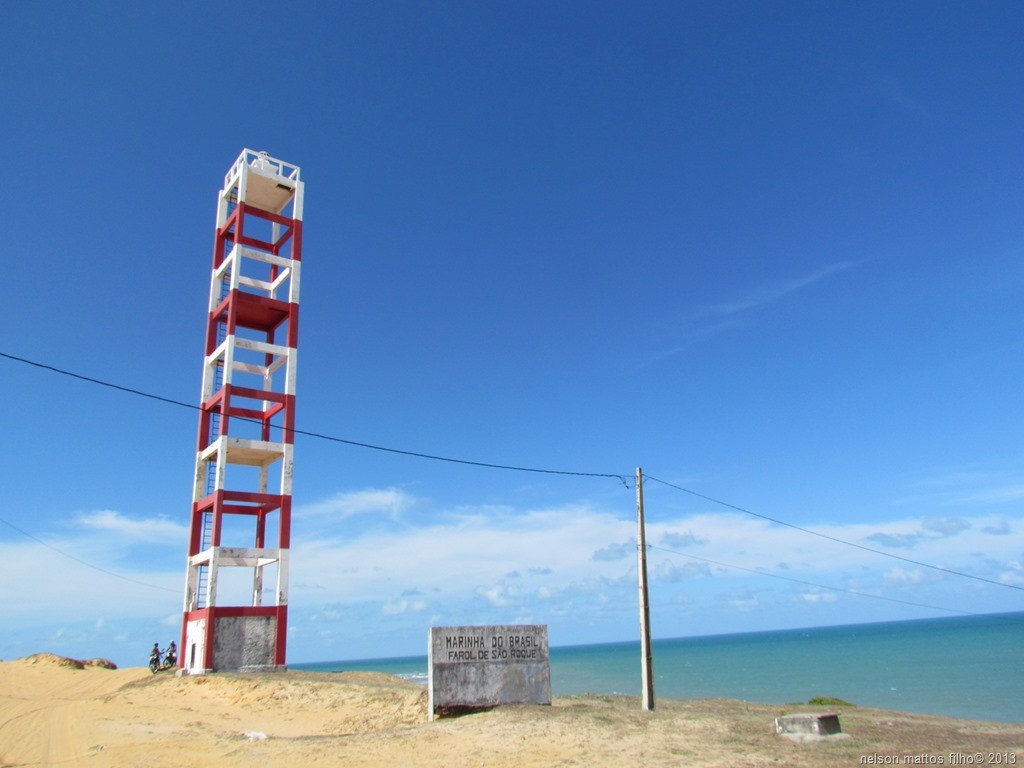 Cabo de São Roque RN